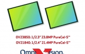 OmniVision ra mắt hai cảm biến ảnh 23,8MP và 21,4MP với khả năng lấy nét pha, thiết kế chồng chất