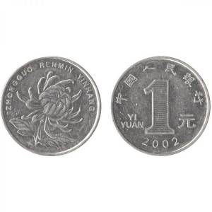 Đồng xu Trung Quốc 1 yuan sưu tầm